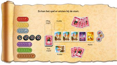 Dit is een foto van het spel Jaipur NL/FR NL te koop bij Speldorado Spellenwinkel Delft