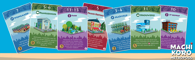Dit is een foto van het spel Machi Koro Metropool te koop bij Speldorado Spellenwinkel Delft