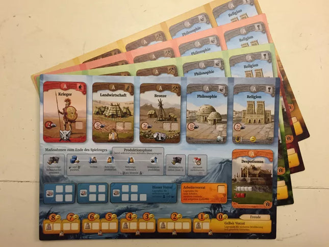 Through the Ages A New Story of Civilization EN