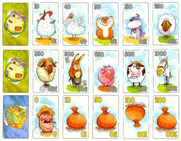 Spelmechanisme; Veiling: Beurtvolgorde tot Passen (Auction: Turn Order Until Pass)