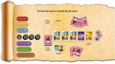 Jaipur (Nl), SPC16-001 van Asmodee te koop bij Speldorado !