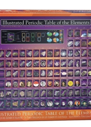 0 puzzel "Venice Day to Night" - 1000 stukjes