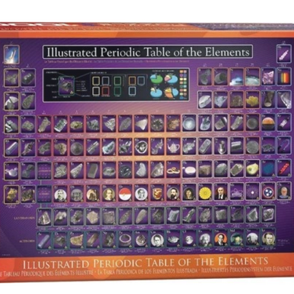 Periodic Table Illustrated (1000)