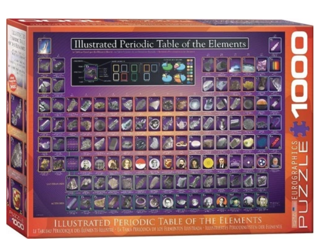 Periodic Table Illustrated (1000)