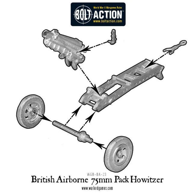 Dit is een foto van het spel British Airborne 75mm Pack Howitzer & Crew te koop bij Speldorado Spellenwinkel Delft