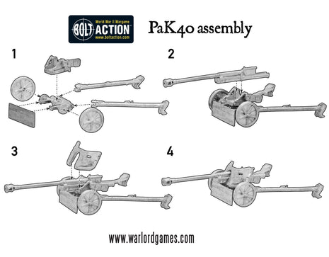 German Heer PaK 40 voor Bolt Action - duitsers artillery schaal 1:58 miniatuur