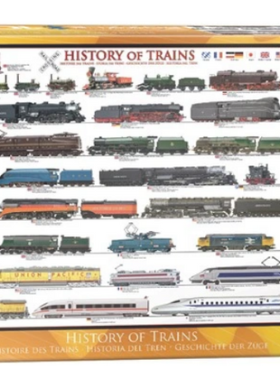 History of Trains