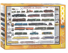 History of Trains