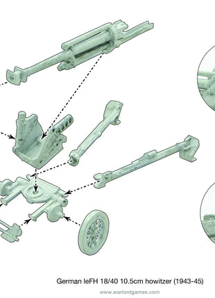 Dit is een foto van het spel Afrika Korps LeFH 18 10.5cm Medium Artillery te koop bij Speldorado Spellenwinkel Delft