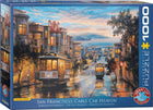San Francisco Cable Car Heaven