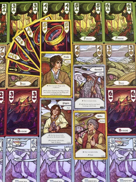“Kaarten en karakterdoelen zichtbaar in The Fellowship of the Ring: Trick-Taking Game – unieke doelstellingen per karakter”