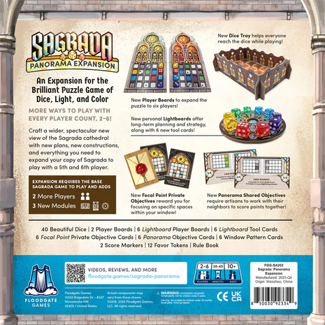 Sagrada Panorama
