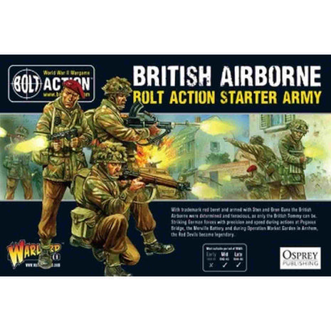 Dit is een foto van het spel British Airborne Starter Army te koop bij Speldorado Spellenwinkel Delft